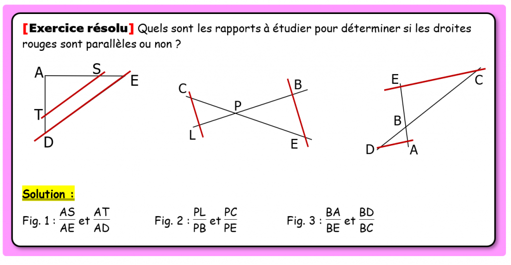 Cours – Déterminer si deux droites sont parallèles (3e) – Automaths